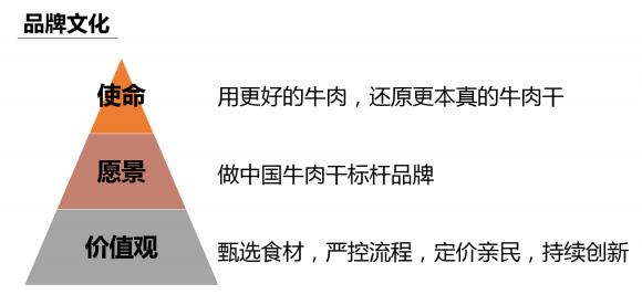 尊龙凯时人生就是博z6com品牌有哪些