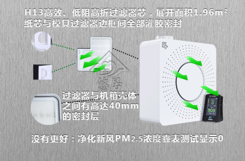 悠居壁挂直驱变频净化新风机