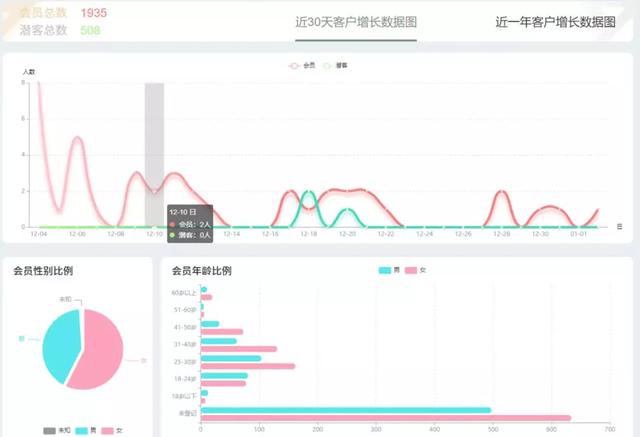 中国尊龙凯时人生就是博z6com品牌 中国尊龙凯时人生就是博z6com品牌