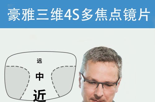 豪雅眼镜：推出数码型镜片缓解视觉疲劳
