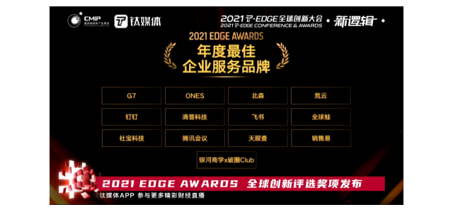 氚云荣获钛媒体2021 EDGE  AWARDS“年度最佳企业服务品牌”。