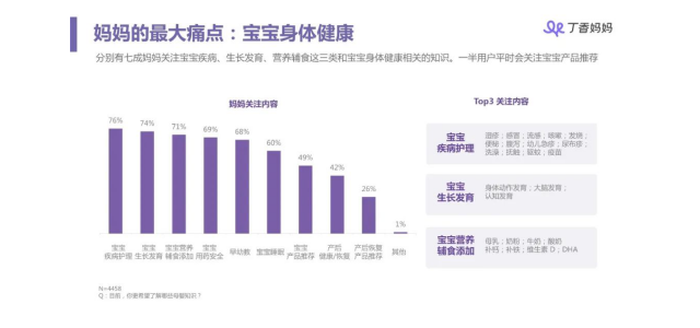 见过全球领先的放心奶粉品牌，这款奶粉用实力带来保障